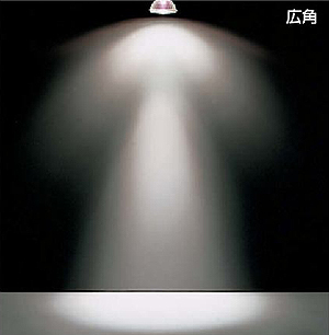 広角